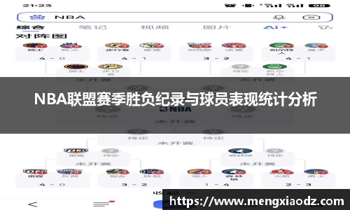 NBA联盟赛季胜负纪录与球员表现统计分析